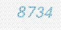 کد امنیتی