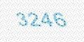 کد امنیتی