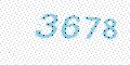 کد امنیتی