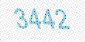 کد امنیتی