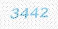 کد امنیتی