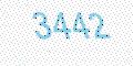 کد امنیتی