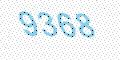 کد امنیتی