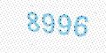 کد امنیتی