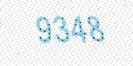 کد امنیتی