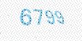 کد امنیتی