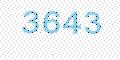 کد امنیتی