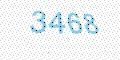 کد امنیتی